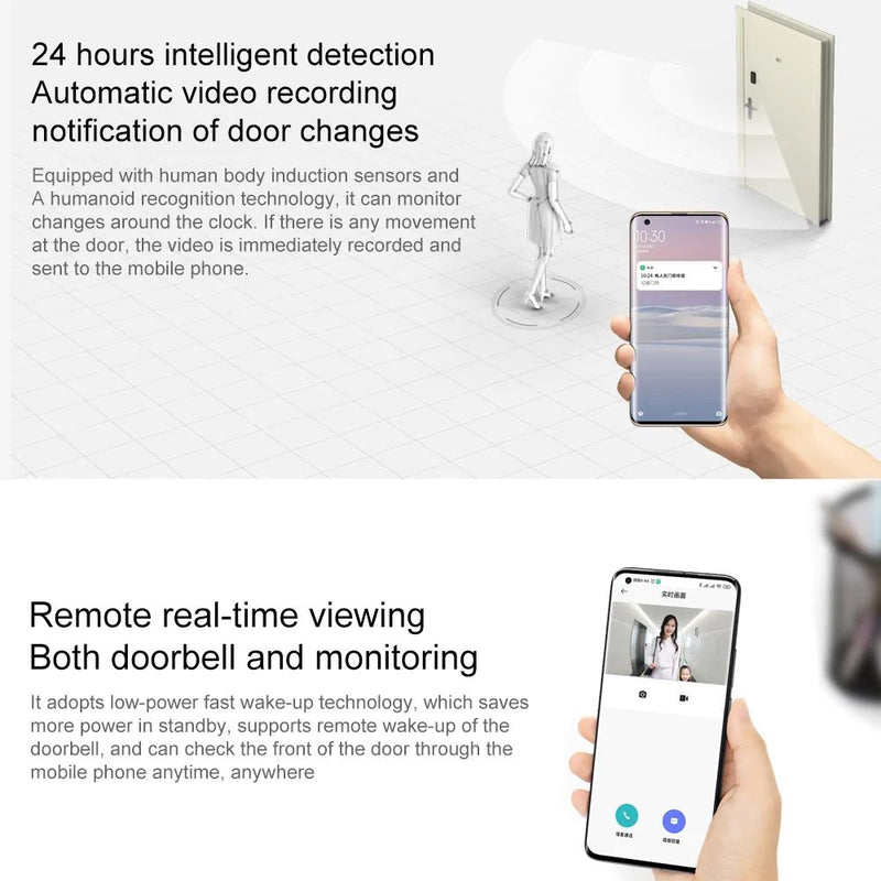 XIAOMI SMART DOORBELL